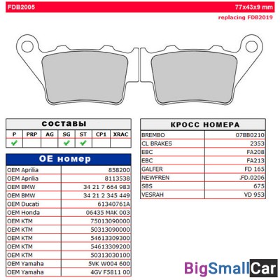 Тормозные колодки FERODO FDB2005P - купить Абинске