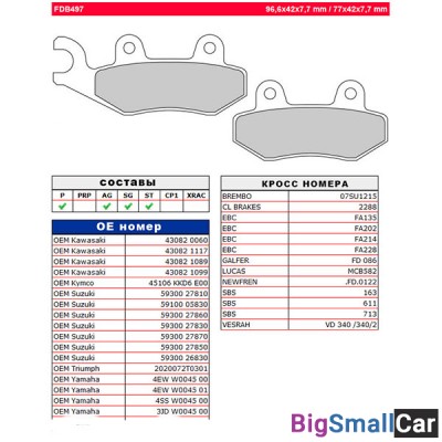 Тормозные колодки FERODO FDB497P - купить Абинске