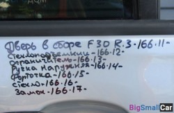 Форточка двери прав. (51 Оснащение Кузов) 51357269554 - купить Абинске