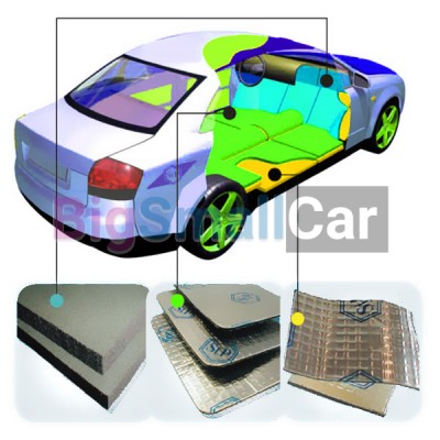 Шумоизоляция VW, Шумоизоляция автомобиля VW - купить Абинске